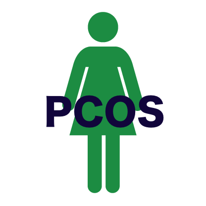 PCOS_pict